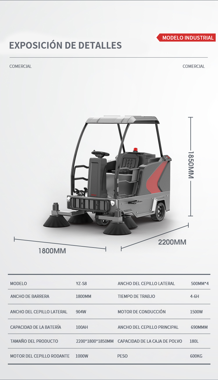 Yangzi S8 Barredora de suelo industrial(图14)