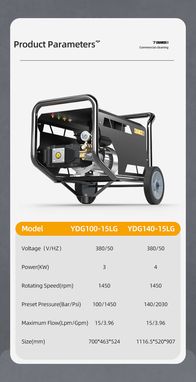 YG1015 High Pressure Washer(10)