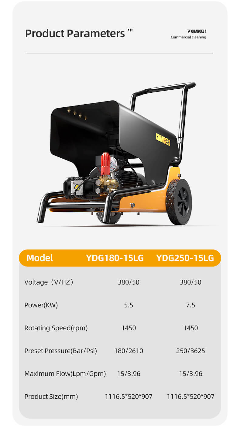 YG1815 Industrial High Pressure Cleaner Machine(图10)