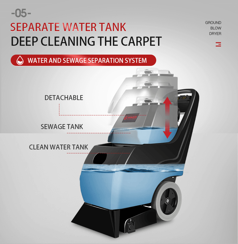 separate water tank