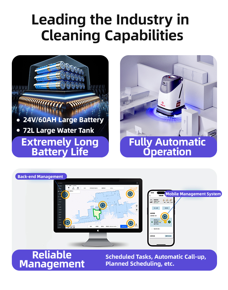 Yangzi-SC50 Robot Floor Scrubber(图7) SC-5050PRO_04.jpg