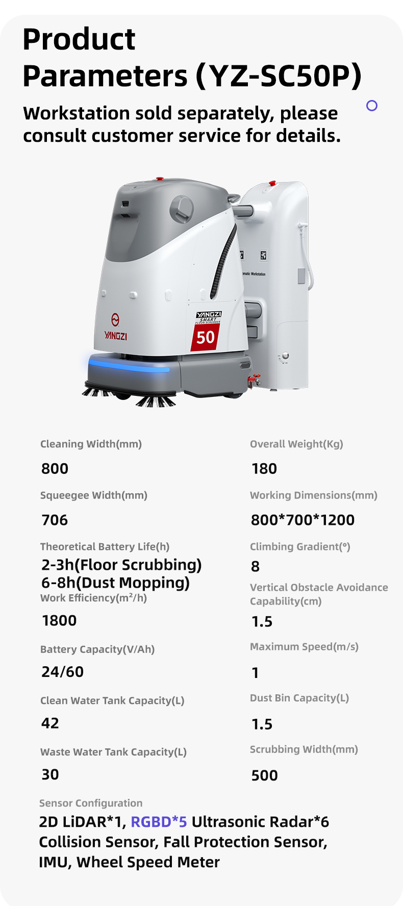 Yangzi-SC50 Robot Floor Scrubber(图16) SC-5050PRO_13.jpg