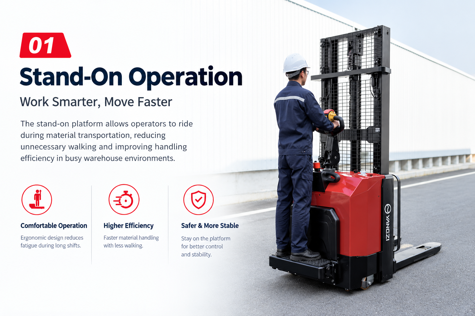 Yangzi HSRS1501 Stand-on Electric Stacker(图1) ChatGPT Image 2026年9月29日 15_00_35.png