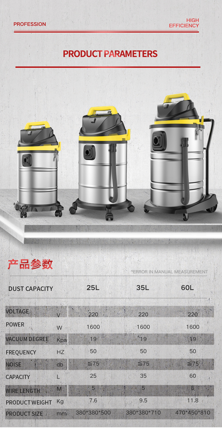 Yangzi 106 Wet Dry Commercial Vacuum Cleaner(12)
