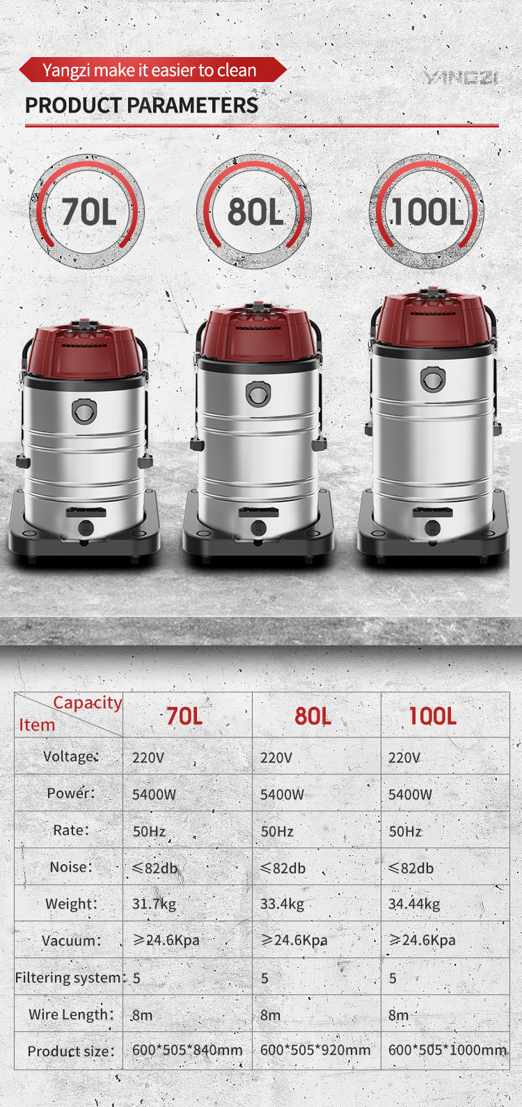 Yangzi 504 Strong Suction Commercial Vacuum Cleaner(20)