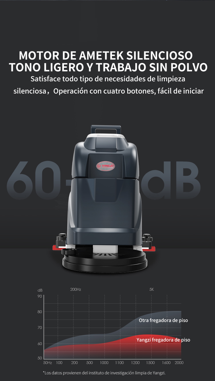 Yangzi GX1 fregadora pequeña de suelo eléctrica con conductor a pie(图15)