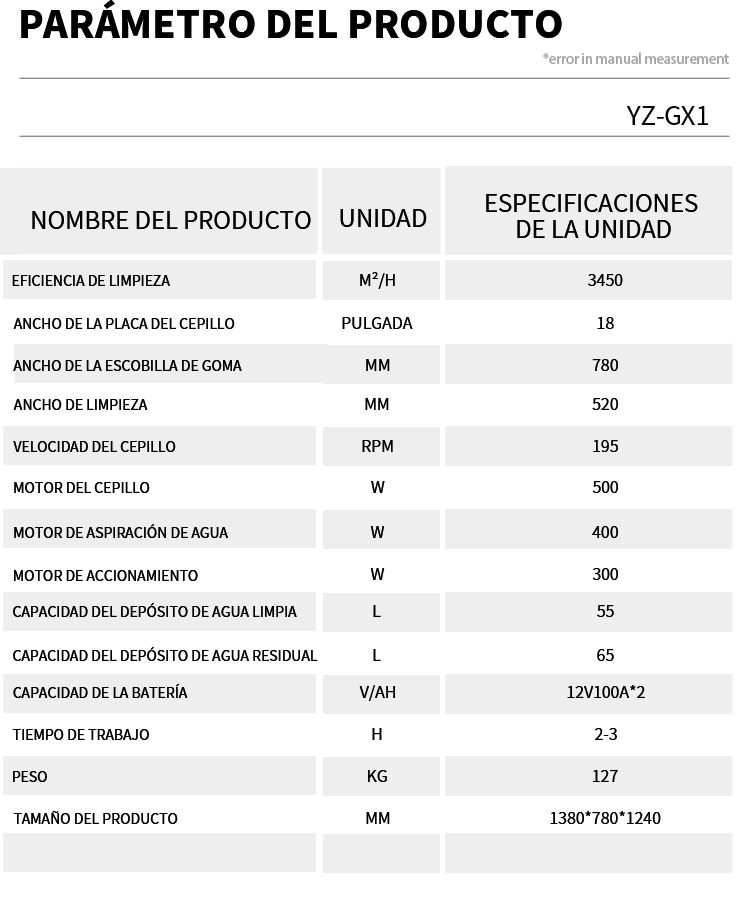 Yangzi GX1 fregadora pequeña de suelo eléctrica con conductor a pie(图26)